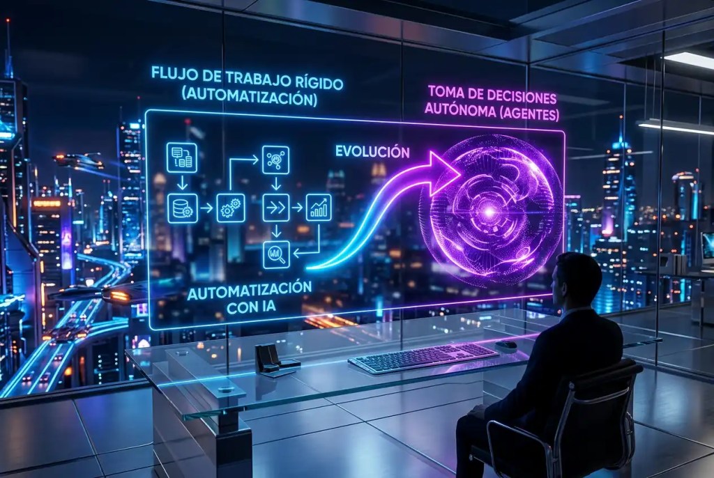 Agentes de IA vs. Automatización con IA: ¿Cuál es la&nbsp;diferencia?